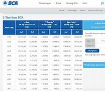 1 Baht Ke Rupiah Hari Ini